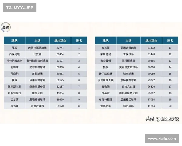 2025英超赛季欧洲比赛名额争夺激烈分析及对各队影响探讨 2025英超赛季欧洲比赛名额争夺激烈分析及对各队影响探讨
